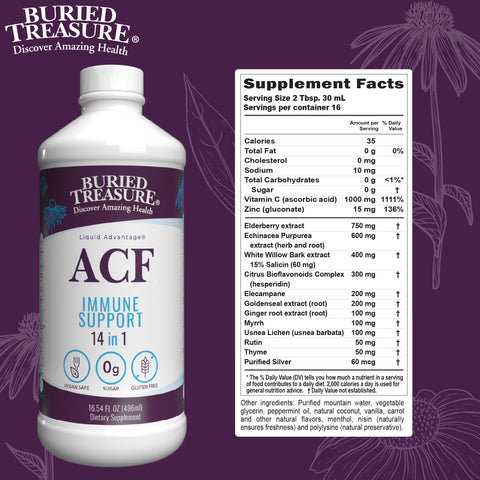 ACF 14-in-1 – Liquid Immune Support Supplement with Vitamin C, Zinc, Elderberry, and Botanicals | 16 Servings | Sugar-Free | Vegan
