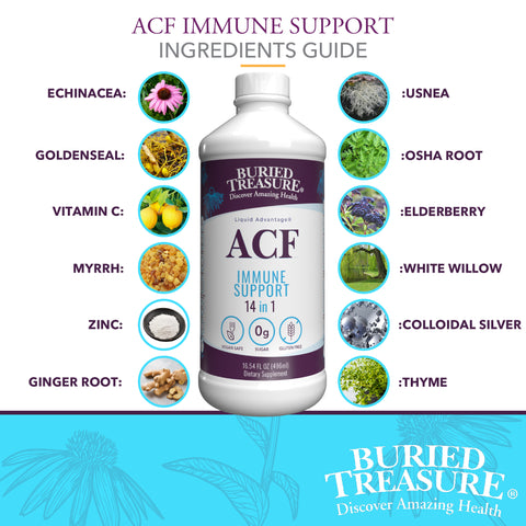 ACF Immune Support Liquid Supplement, Immune Support with Herbs, Vitamins & Minerals, 16 servings