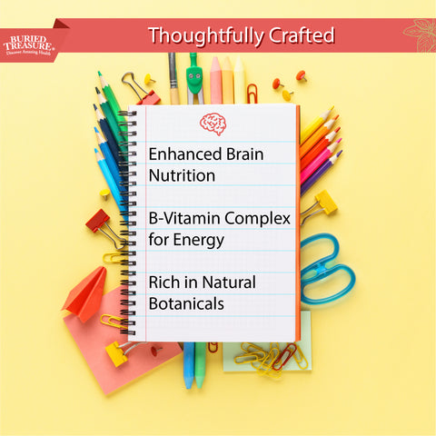 Added Attention – Liquid Supplement for Kids with DHA, B Vitamins & Phospholipids | Brain-Friendly Nutrients in a Natural Raspberry Flavor | 16 oz