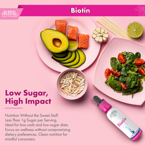 Biotin Drops Liquid Supplement, Supports Hair, Skin & Nails, 120 servings