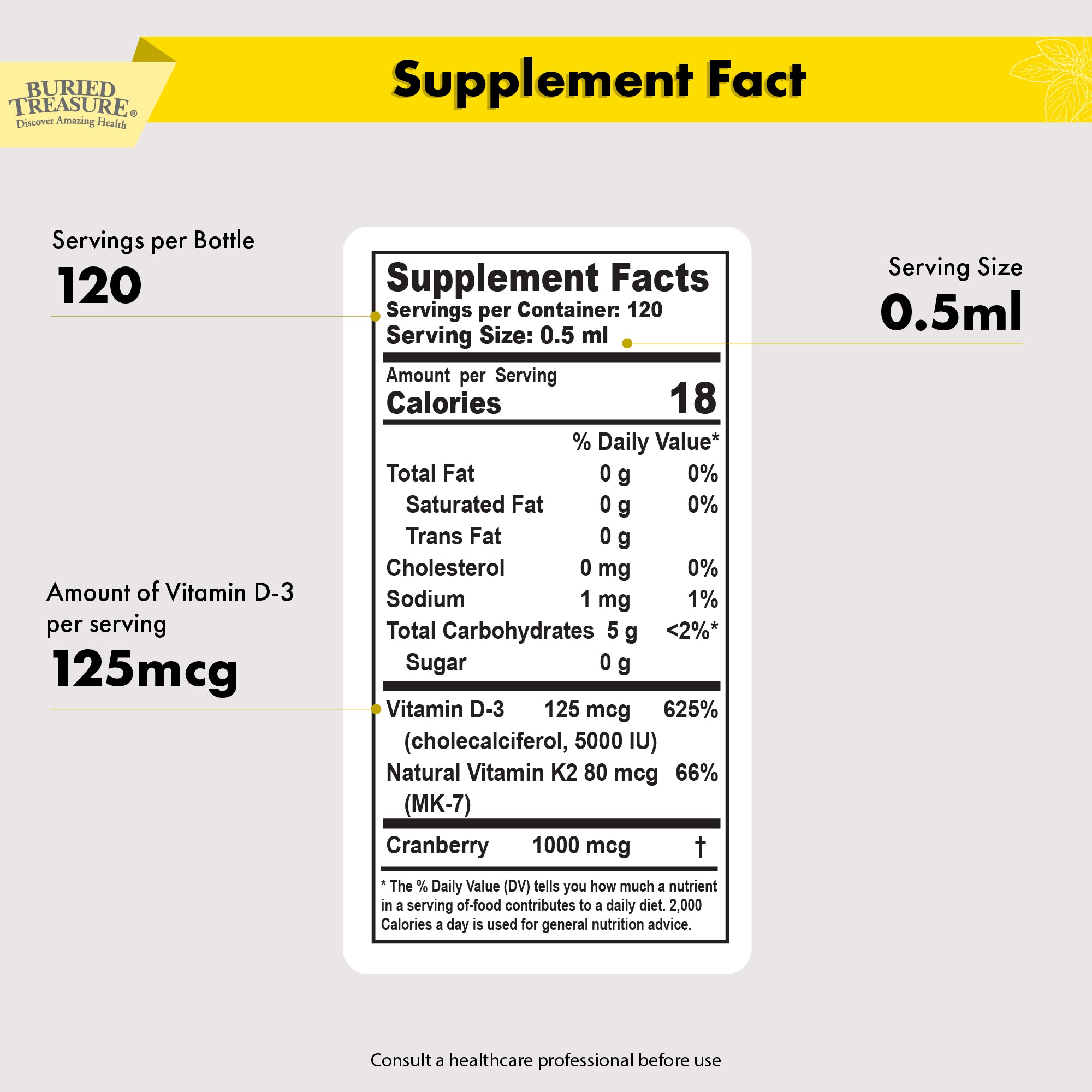 D3+K2 Drops - Vitamin D-3 5000 IU & Natural Vitamin K2 MK-7 with MCT Oil, Cranberry Extract - 120 Servings - Graduated Dropper for Accurate Dosing - Non-GMO, Gluten-Free