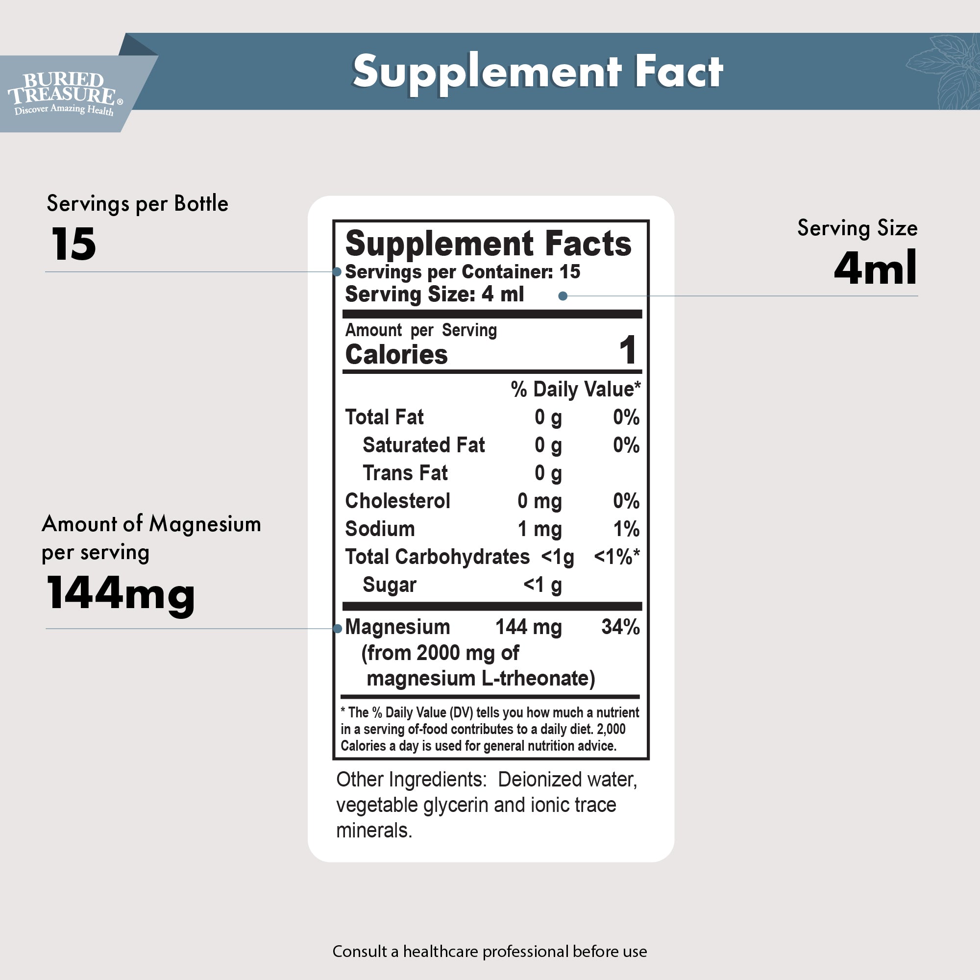Mag - Brain Health Magnesium L-Threonate for Enhanced Memory and Sleep, 2 fl oz