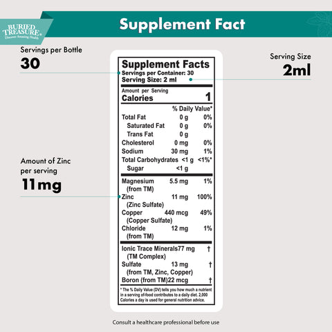 Zinc Complex Drops: Efficient and Bioavailable Zinc Supplement - 30 servings