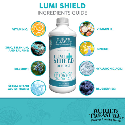 Lumi Shield Plus Eye Health Vitamin Formula - 16 servings