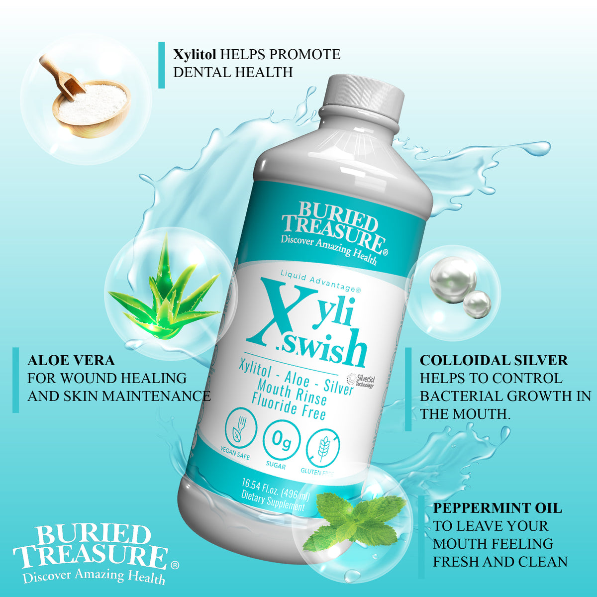 Xyli Swish All-Natural Mouth Rinse