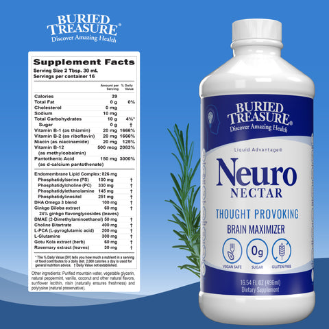 Neuro Nectar, Thought Provoking 16.54 fl oz