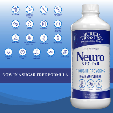 Neuro Nectar, Thought Provoking 16.54 fl oz