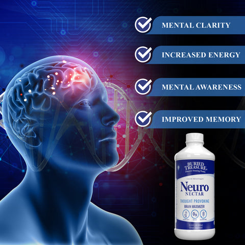 Neuro Nectar, Thought Provoking 16.54 fl oz