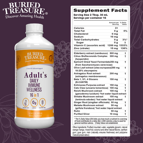 Adult Daily Immune Wellness Liquid Supplement, Vitamins & Antioxidants with Vitamin C, 16 servings