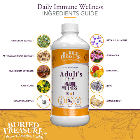 Adult Daily Immune Wellness Liquid Supplement, Vitamins & Antioxidants with Vitamin C, 16 servings