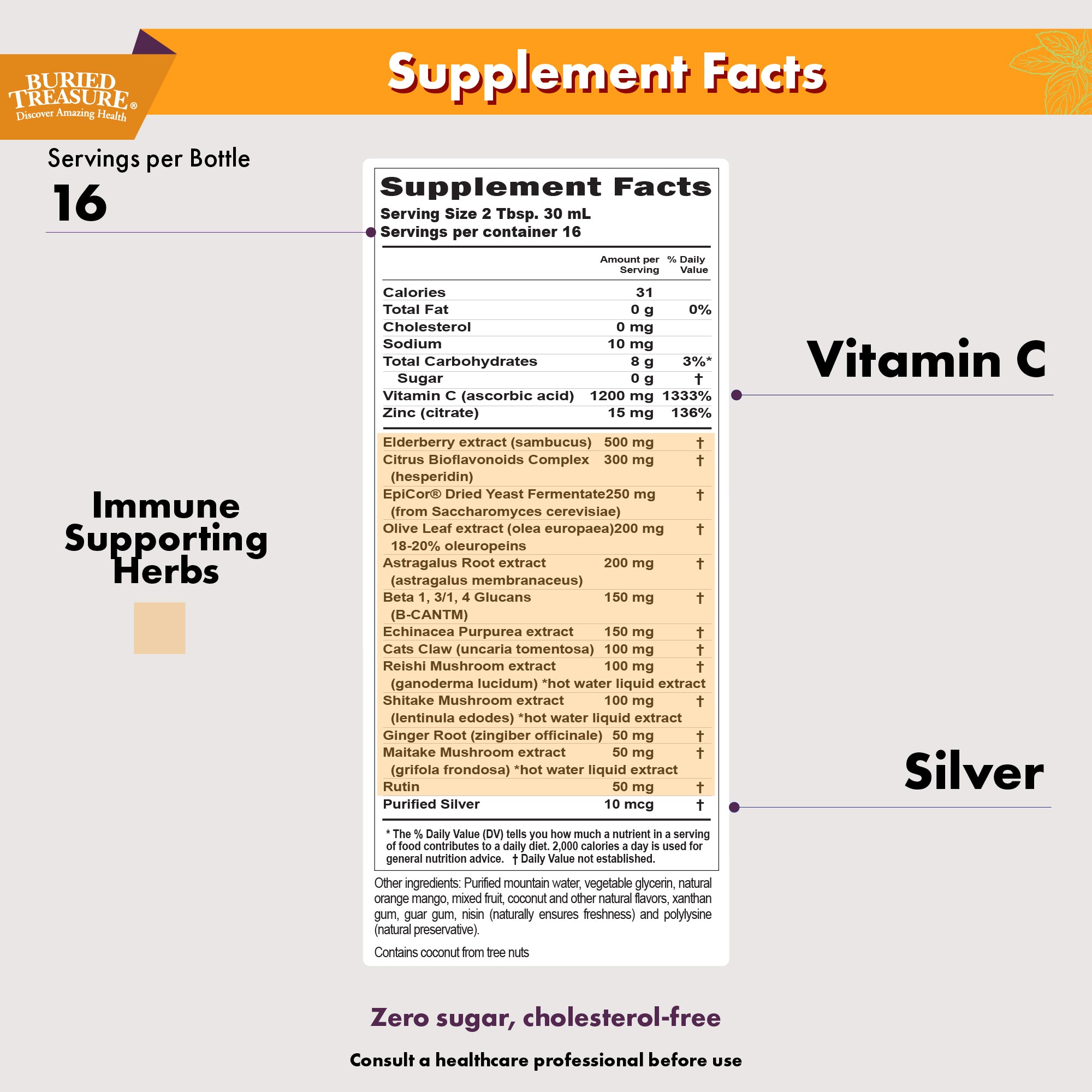 Daily Immune Support from Buried Treasure supplement facts image