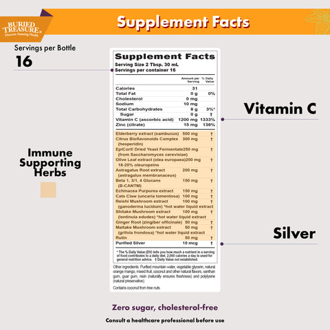 Daily Immune Support from Buried Treasure supplement facts image