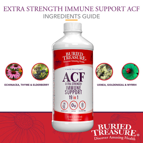 ACF Extra Strength Immune Support 16 servings