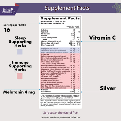 ACF Extra Strength PM – Liquid Supplement with Melatonin, Botanicals & Nutrients to Support Evening Wellness and Relaxation