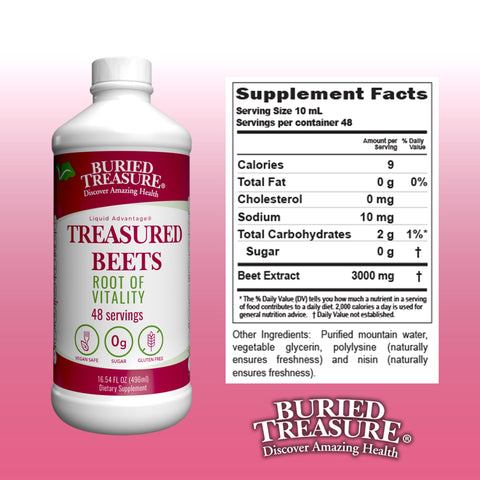 Treasured Beets Concentrated Beetroot Juice and Nitric Oxide Support- 16 servings