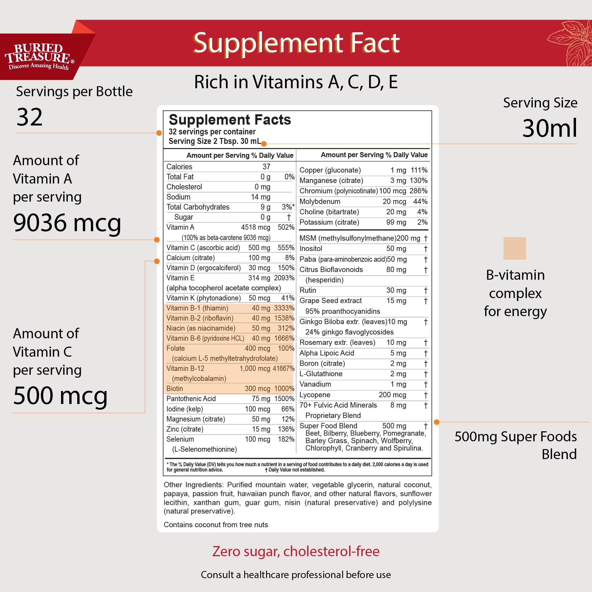 Active 55 Plus – Multivitamin and Mineral Supplement, 33 oz amz