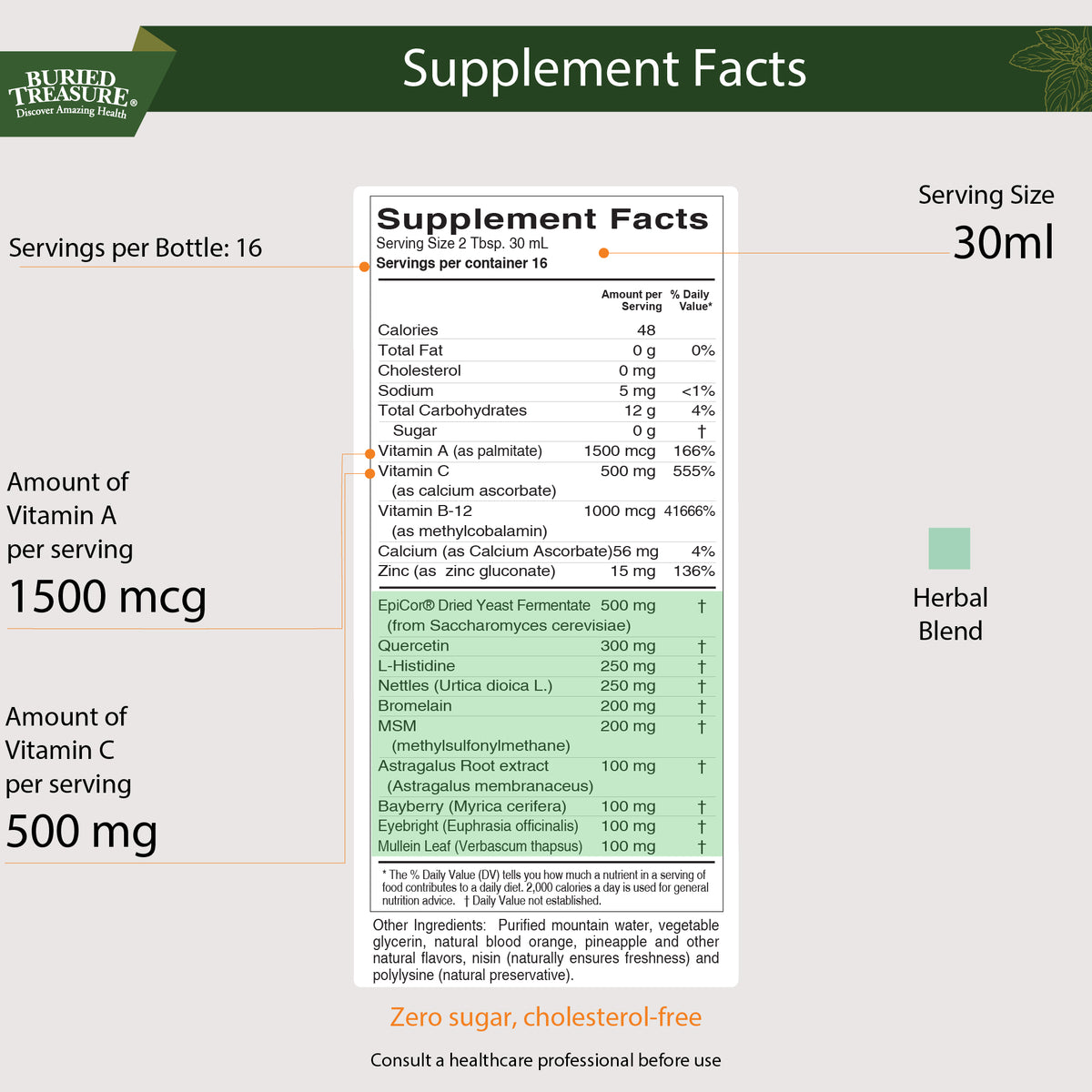 Aller Ease – Liquid Supplement with Quercetin, Bromelain, Vitamin C, and Zinc