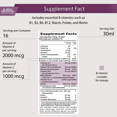 B Complete Powder B Complex–Complete Daily B Vitamin Supplement, 16 fl oz – Buried ...