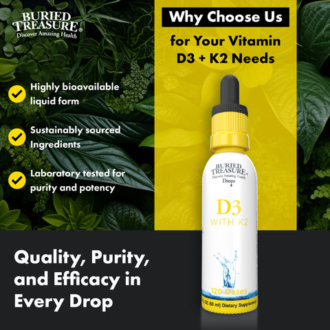Liquid D3 with K2 - Daily Liquid D3 Supplement