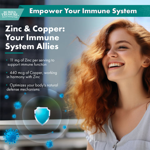 Zinc Complex Drops: Efficient and Bioavailable Zinc Supplement - 30 servings