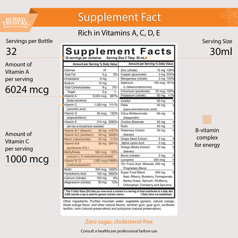 Image of Buried Treasure VM100 Daily Multi Supplement Facts