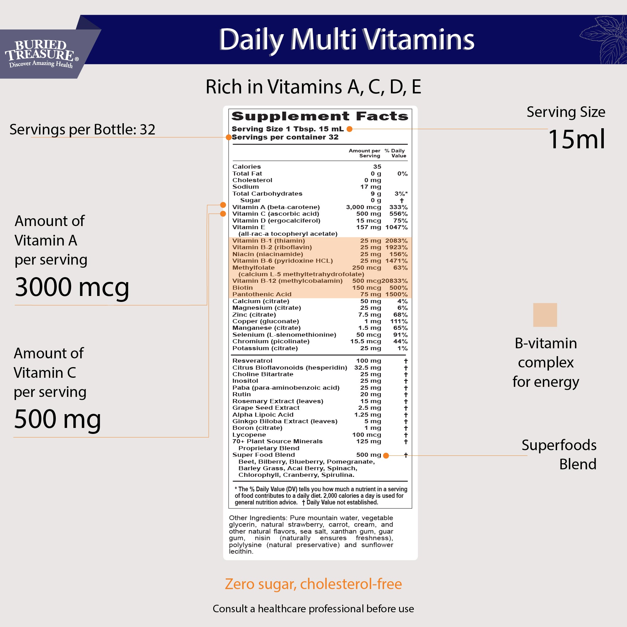 Daily Nutrition – Liquid Multivitamin and Mineral Supplement with Trace Minerals