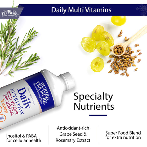 Daily Nutrition – Liquid Multivitamin and Mineral Supplement with Trace Minerals