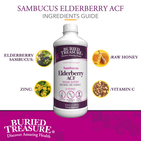 Elderberry ACF Syrup with Vitamin C, Zinc, and Honey - 16222 mg Black Elderberry Fruit Equivalent per Serving - Immune Support – Delicious