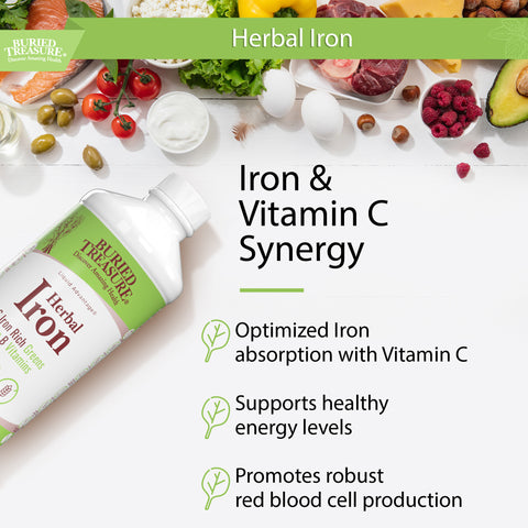 Herbal Iron - Liquid Iron Supplement with Vitamins & Herbs for Women - Supports Iron levels, Energy - Superfood Ingredients - 16oz, 48 Servings