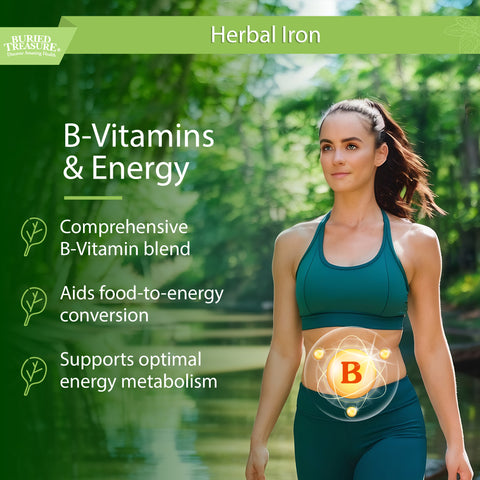 Herbal Iron - Liquid Iron Supplement with Vitamins & Herbs for Women - Supports Iron levels, Energy - Superfood Ingredients - 16oz, 48 Servings