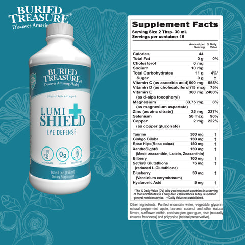 Lumi Shield Plus Eye Health Vitamin Formula - 16 servings