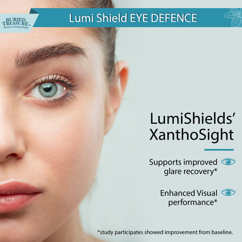 Lumi Shield Plus - Advanced Eye and Immune Support Supplement with Vitamin C, D, E, Zinc, Selenium, Hyaluronic Acid, and Antioxidants - 16 fl oz