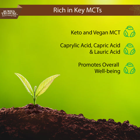 MCT Oil – Keto and Vegan MCTs C8, C10, C12 from Coconuts. Fatty Acid Brain & Body Fuel, Flavorless, Perfect in Coffee, Tea  & Protein Shakes 96 Servings