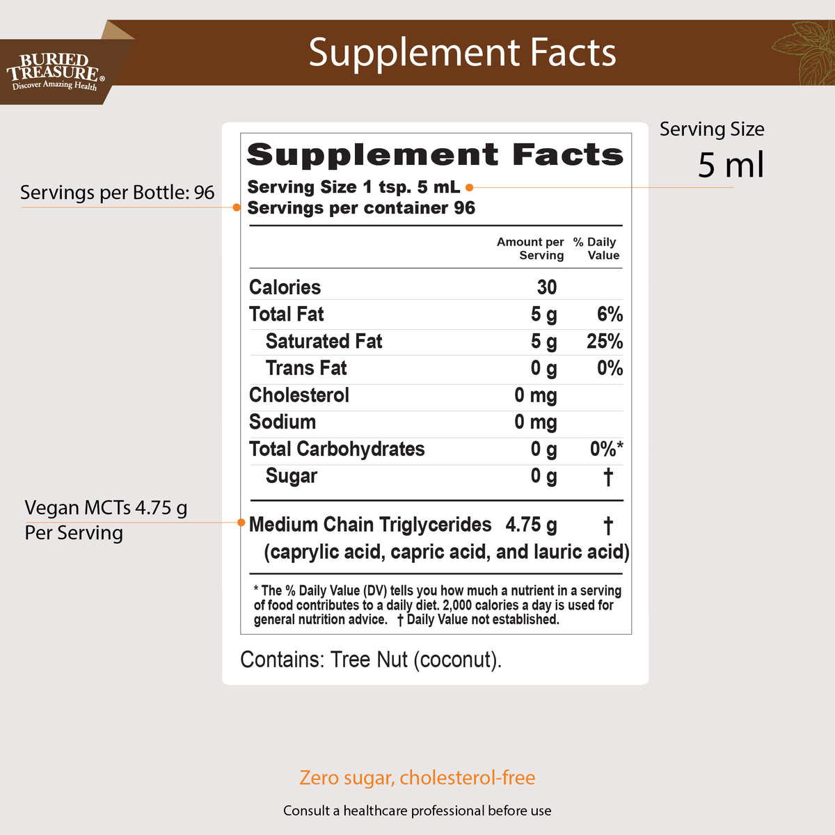 MCT Oil – Vegan Medium-Chain Triglycerides from Coconuts,96 Servings ...
