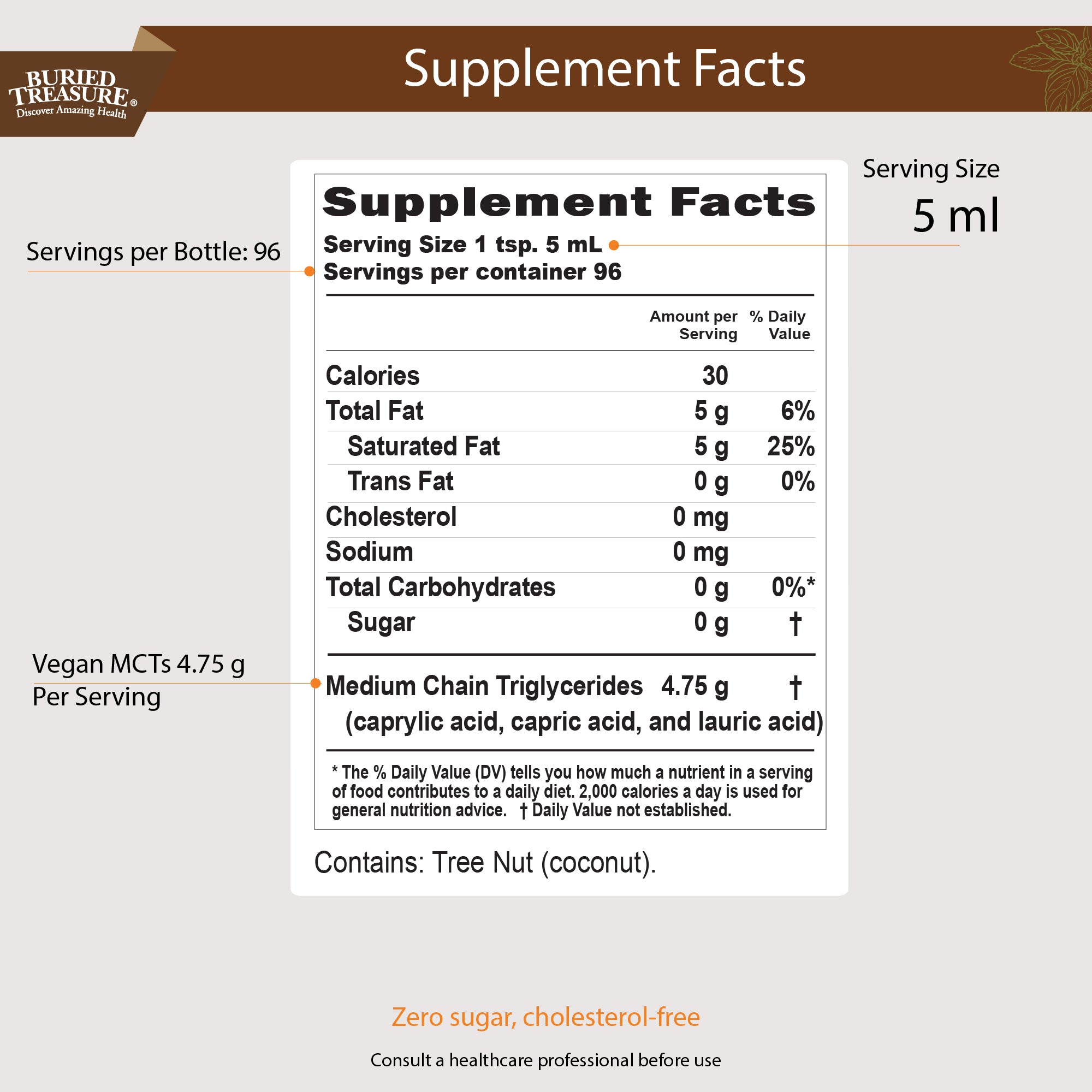 MCT Oil – Vegan Medium-Chain Triglycerides from Coconuts,96 Servings