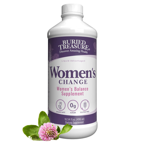 Women's Change 16 servings
