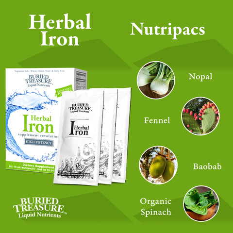 Herbal Iron Nutripac®